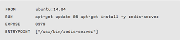 Docker file waarmee een Redis server gebouwd kan worden