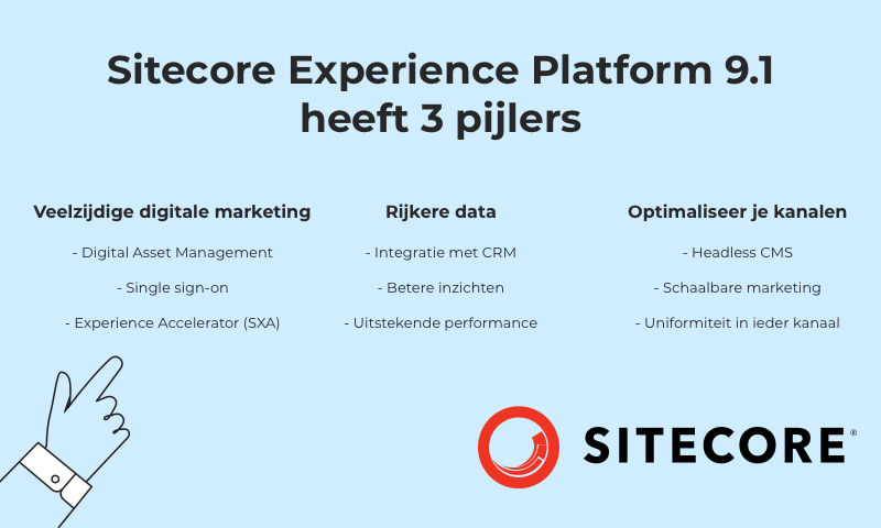 3 belangrijkste functionaliteiten van Sitecore XP 9.1