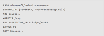 Docker-file-voor dotnet applicatie op Windows Nanoserver